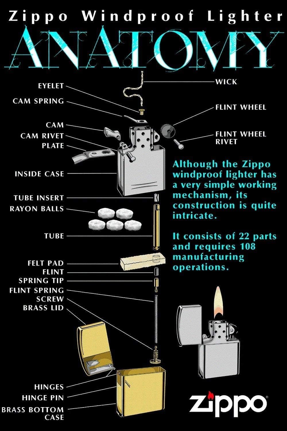 Custom Zippo Lighter – Personalized Engraved Venetian Design | Genuine Windproof Metal Lighter | Unique Gift for Men & Women – Christmas, Halloween, Valentine (Silver 352)